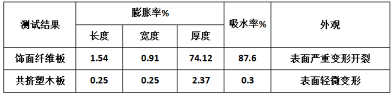 1677563993500038.png 微信圖片_20230227155736_副本.png